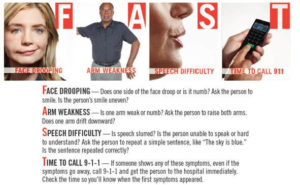 Know the Signs of a Stroke and act F.A.S.T.