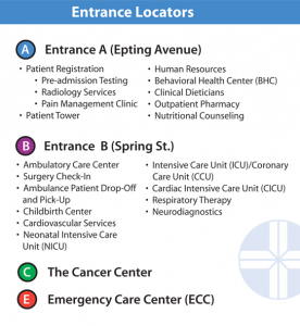 Simplified entrances for Self Regional Medical Center starting September 1, 2016.