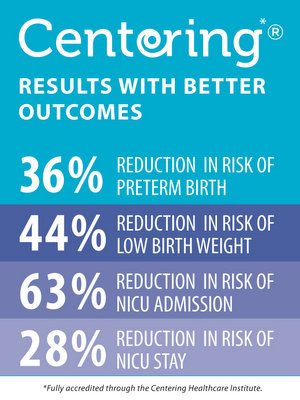 Centering Results with Better Outcomes and Reduced Risk