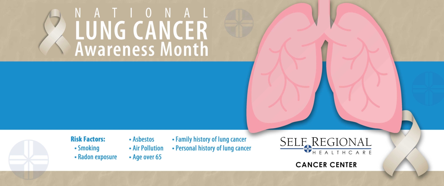Infographic for National Lung Cancer Awareness month, with risk factors and information about low-dose CT scanning