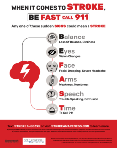 Infographic: stroke warning symptoms and call 911