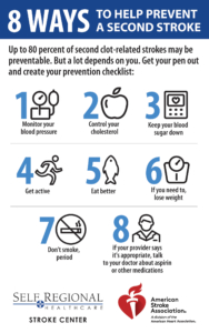 Infographic: 8 ways to prevent a second stroke