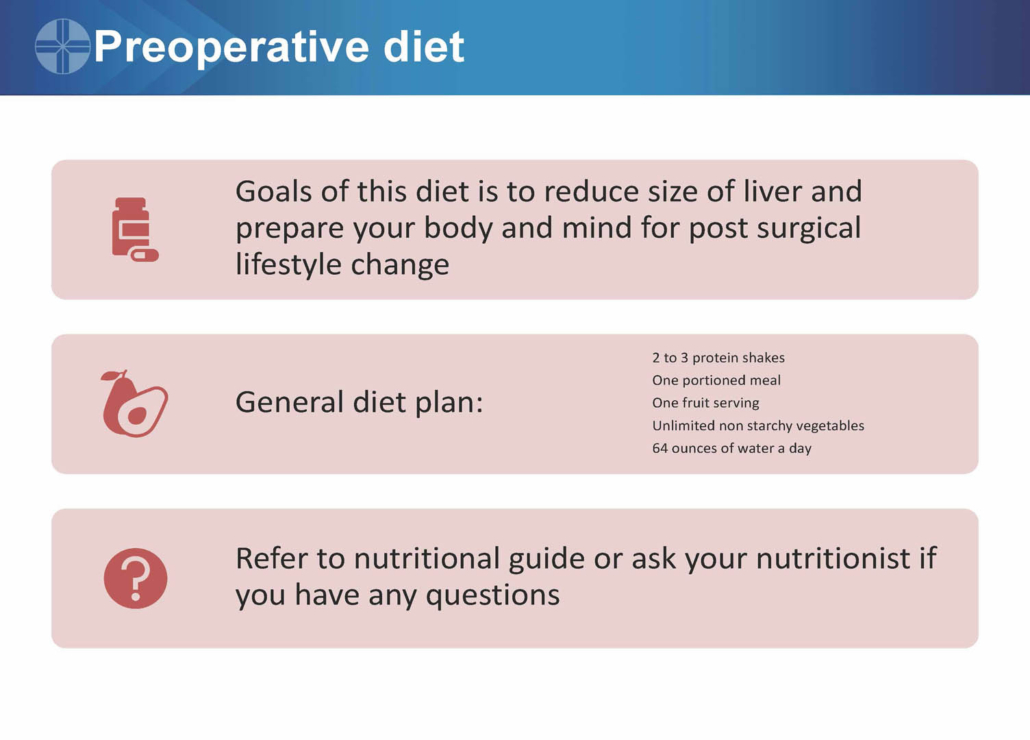Preoperative diet guidelines: goals, meal plan with protein shakes and vegetables