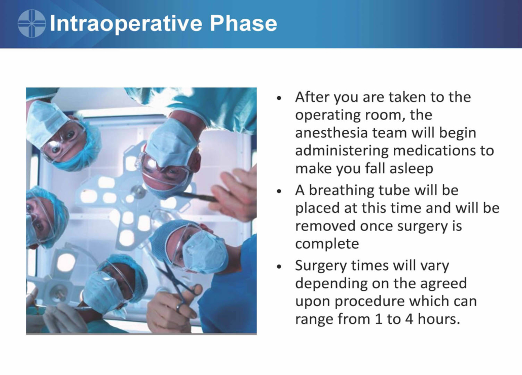 Surgical team performing procedure on patient in operating room