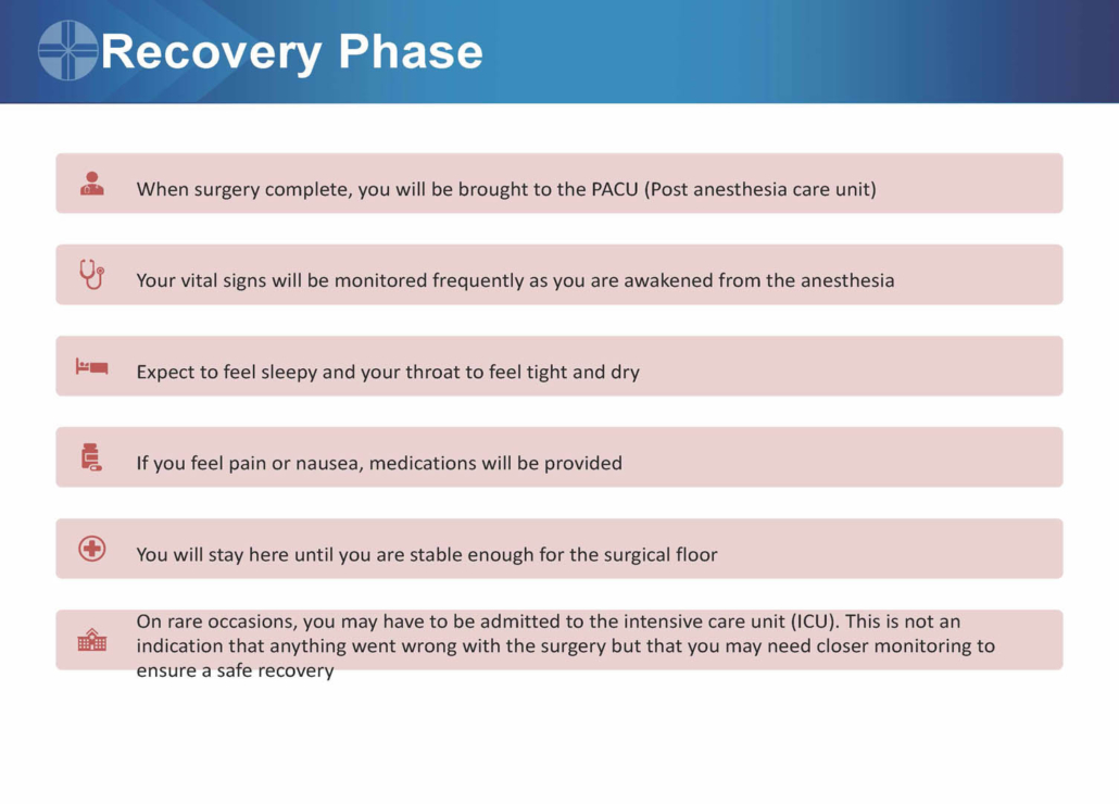 Recovery Phase: PACU location, vital sign monitoring, pain management, and discharge criteria