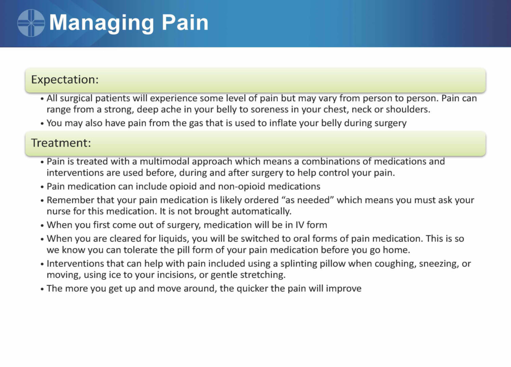 Infographic: Post-surgical pain management guide