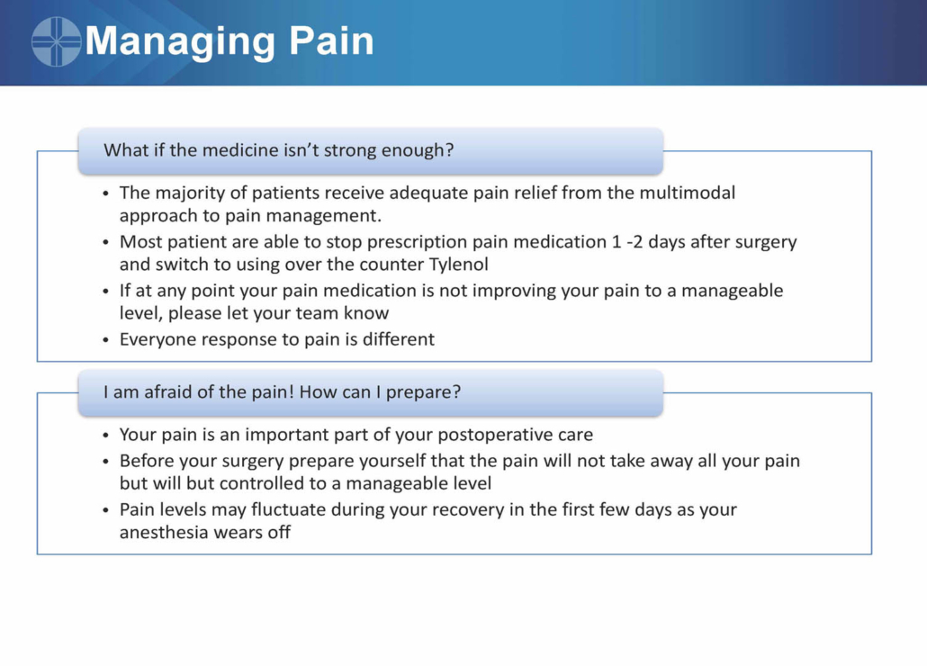 Managing Pain infographic: post-surgery pain relief expectations and preparation
