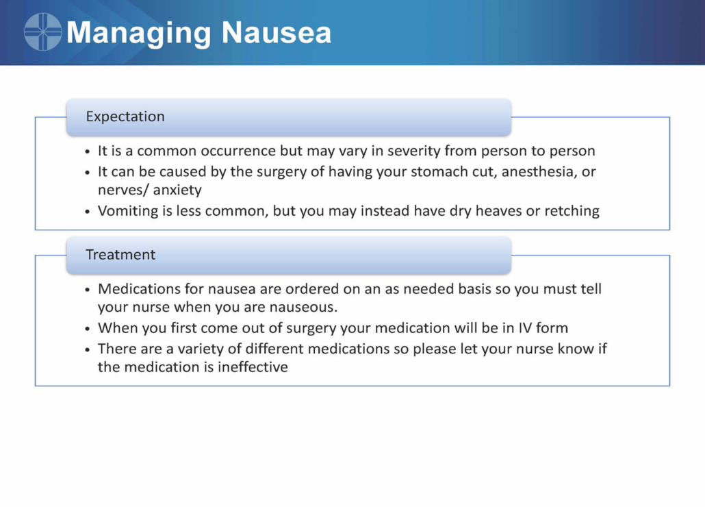 Infographic: Nausea management post-surgery