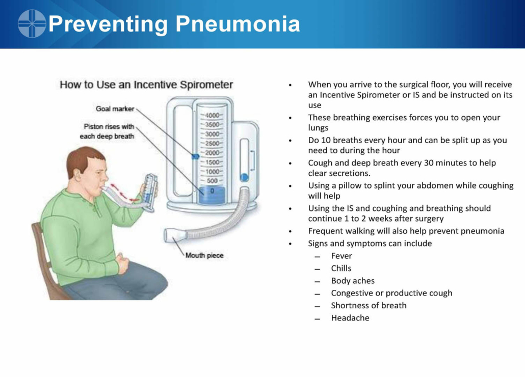 Man using incentive spirometer: proper breathing techniques and pneumonia prevention