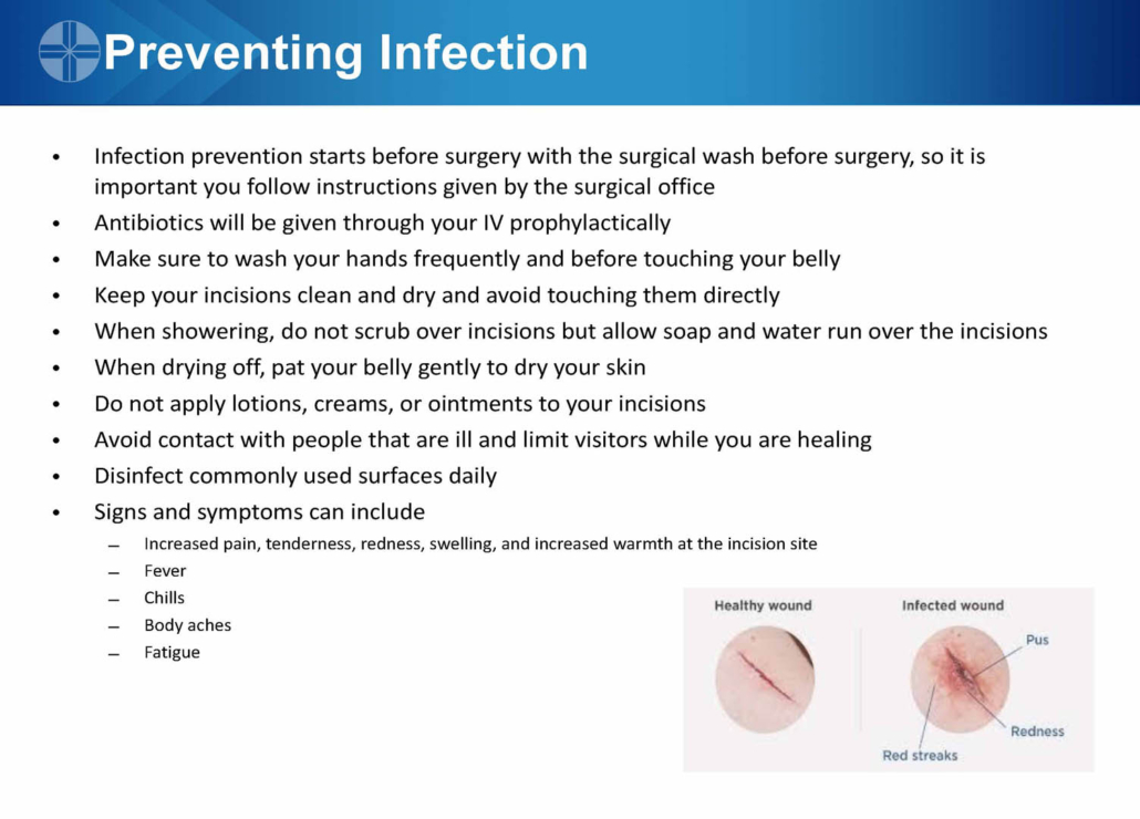 Post-surgery infection prevention: wound care, antibiotics, hygiene, healthy vs infected wounds